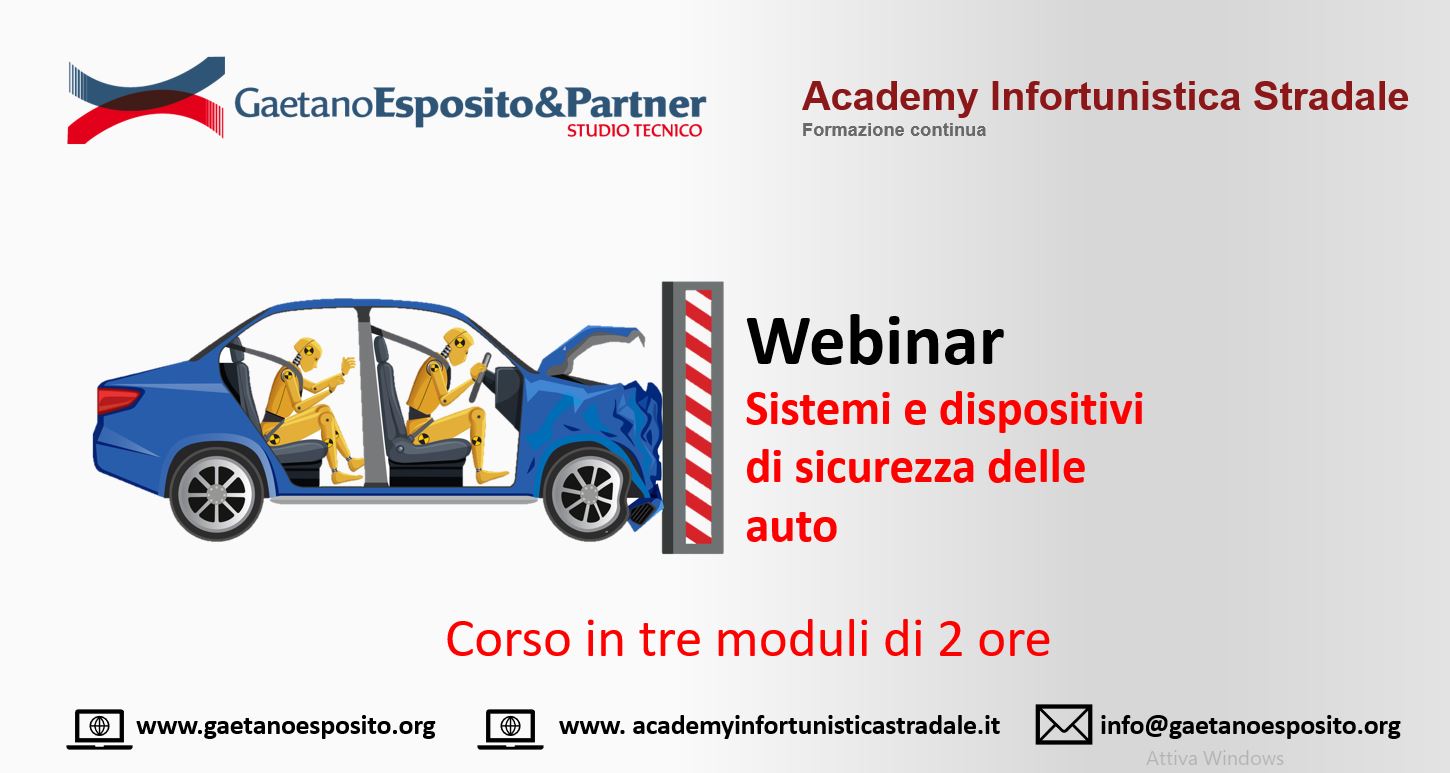 Sistemi e dispositivi di sicurezza delle auto 3 moduli da due ore